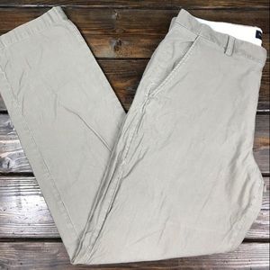 Men's Banana Republic Khaki Beige Pants 36 x 34